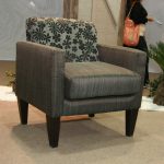 ForMóbile 2012 | Imetextil Tecidos para Decoração e Persianas